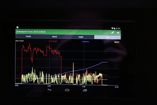 _MG_5665.JPG (993.58 KiB) 108124 keer bekeken Achteraf kun je grafieken aflezen van je track.