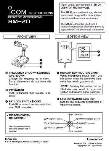 ICOM SM-20 UI.PNG (75.98 KiB) 354049 keer bekeken ICOM SM-20 User manual